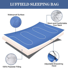 Sleeping Bags for Adults Teens Kids with Compression Sack Portable and Lightweight for 3-4 Season Camping, Hiking,Waterproof, Backpacking and Outdoors（Dark blue）