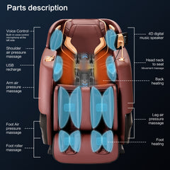 MERITLIFE 2024 Massage Chair, Full Body Zero Gravity Recliner with Yoga Stretching, Intelligent Voice Control, SL Track, Foot Rollers, Airbags, Heating, and Bluetooth (Brown)