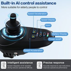 2025 Ranger Discovery Lightweight Foldable Weatherproof Exclusive Electric Wheelchair, Portable, Brushless Powerful Motors, Dual Battery, All Terrain (Silver, Standard)