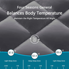 MERITLIFE Cooling  Mattress Topper, Extra Thick Mattress Pad Cover, Plush Pillow Top with Baffle Box Design, Soft Down Alternative Fill, Back Pain Relief, Hotel Feeling