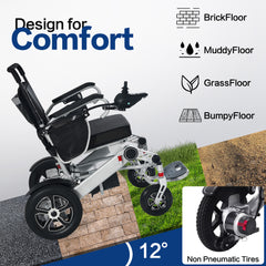 2025 Ranger Discovery Lightweight Foldable Weatherproof Exclusive Electric Wheelchair, Portable, Brushless Powerful Motors, Dual Battery, All Terrain (Silver, Standard)