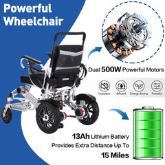2025 Ranger Discovery Lightweight Foldable Weatherproof Exclusive Electric Wheelchair, Portable, Brushless Powerful Motors, Dual Battery, All Terrain (Silver, Standard)