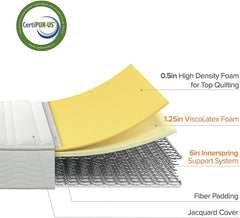 6 Inch Foam and Spring Mattress / CertiPUR-US Certified Foams / Mattress-in-a-Box, Narrow Twin, off white