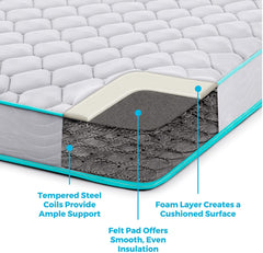 Linenspa 6 Inch Innerspring Twin Mattress with Foam Layer - Firm Feel - CertiPUR-US Certified - Mattress in a Box