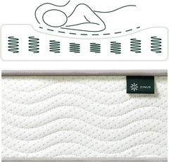 6 Inch Foam and Spring Mattress / CertiPUR-US Certified Foams / Mattress-in-a-Box, Narrow Twin, off white