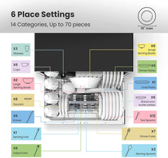 Countertop Dishwasher, Portable Dishwasher with 6 Place Settings, Compact Dishwasher with 8 Washing Programs, Speed, Baby-Care, ECO&