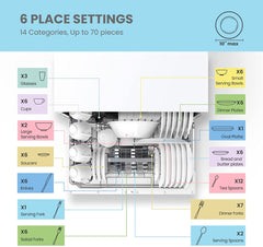 Countertop Dishwasher, Portable Dishwasher with 6 Place Settings, Compact Dishwasher with 8 Washing Programs, Speed, Baby-Care, ECO&