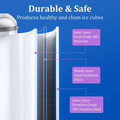 Ice Maker Countertop Machine, 9 Bullet Ice Cubes Ready in 6 Mins, 22lbs Ice Cubes in 24H, Self-Cleaning, LCD Display, 2.1L Electric Stainles