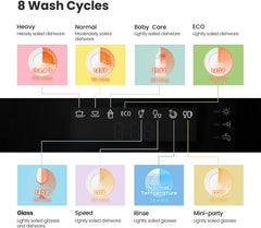 Countertop Dishwasher, Portable Dishwasher with 6 Place Settings, Compact Dishwasher with 8 Washing Programs, Speed, Baby-Care, ECO&