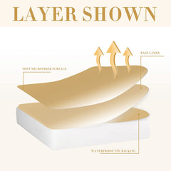 Twin Waterproof Mattress Protector, Breathable Soft Cotton Terry Surface Bed Protector, Noiseless Deep Pocket Fitted Up 8"-21" Mattress Cove