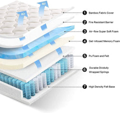 Grandre 12 Inch Twin Gel Memory Foam and Spring Hybrid Mattress Bamboo Pillow Top - Bed in a Box - Medium Firm - White
