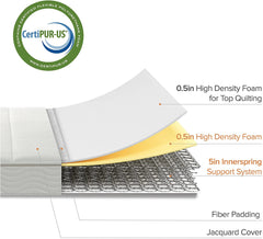 6 Inch Foam and Spring Mattress / CertiPUR-US Certified Foams / Mattress-in-a-Box, Narrow Twin, off white